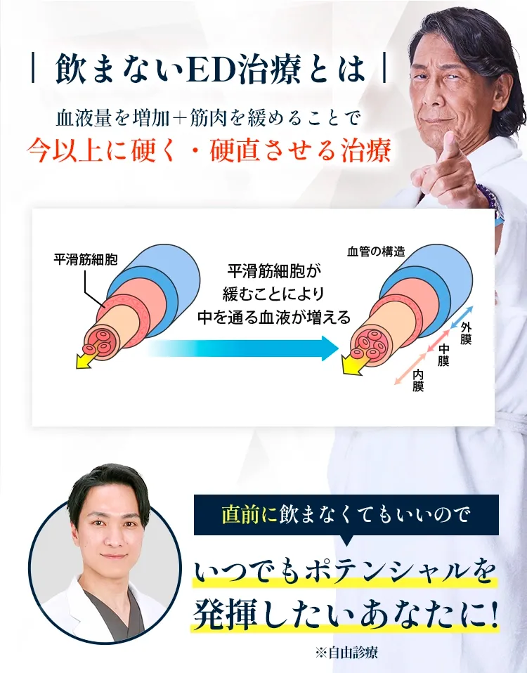 飲まないED治療とは