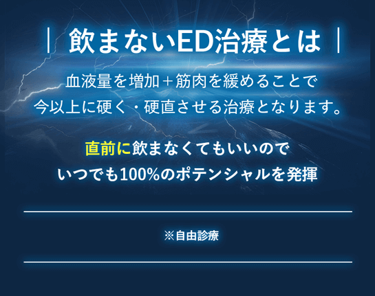 飲まないED治療とは